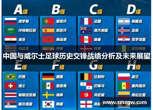 中国与威尔士足球历史交锋战绩分析及未来展望