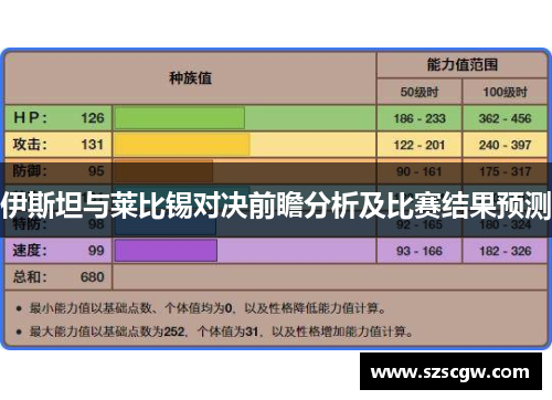 伊斯坦与莱比锡对决前瞻分析及比赛结果预测